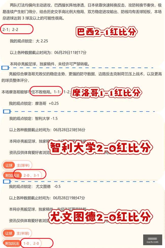 热刺夏窗引,援豪华,新赛季表现,世界杯买球下注,世界杯投注,足球竞猜,买球技巧,体育博彩,下注平台,世界杯赔率,足球分析,投注策略,体育赛事,买球网站