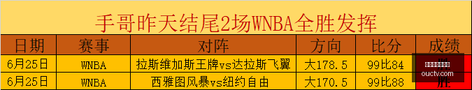 世界杯买球,下注,世界杯买球下注,世界杯买球下注,世界杯投注,足球竞猜,买球技巧,体育博彩,下注平台,世界杯赔率,足球分析,投注策略,体育赛事,买球网站