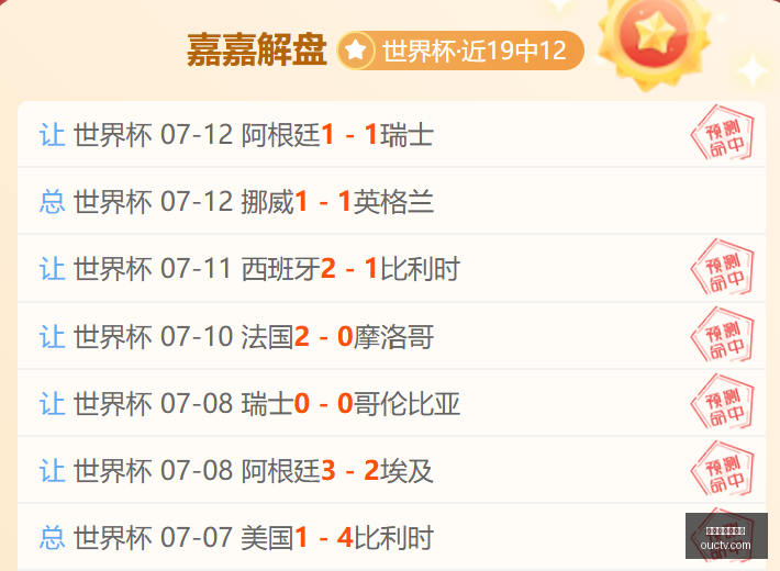 世界杯买球,下注,世界杯买球下注,世界杯买球下注,世界杯投注,足球竞猜,买球技巧,体育博彩,下注平台,世界杯赔率,足球分析,投注策略,体育赛事,买球网站