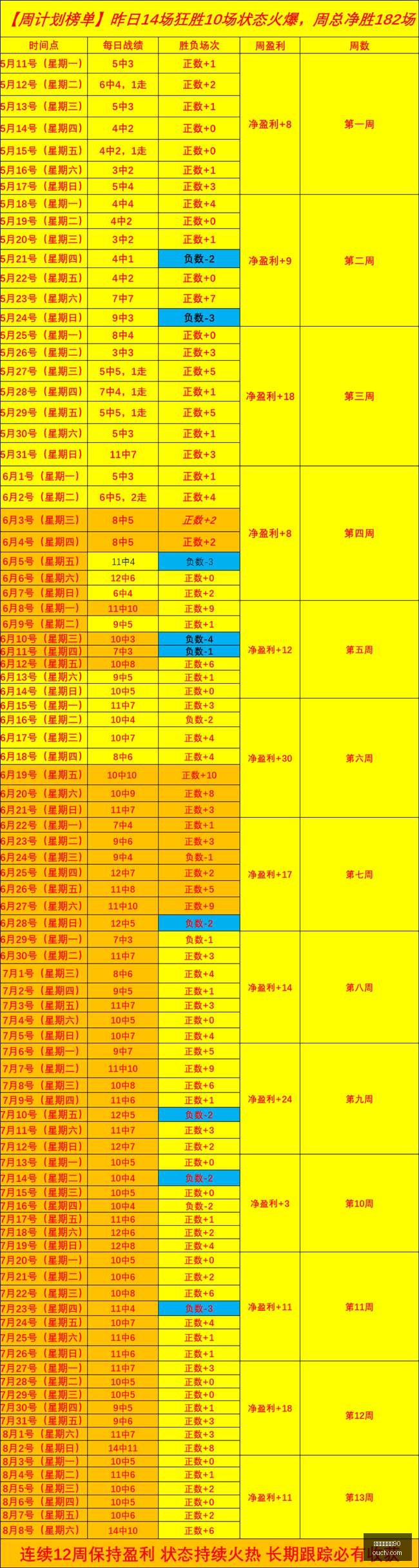 春季赛精彩,对决,战队实力对,意甲免费直播90,意甲免费直播90平台,意甲免费直播90官网,意甲免费直播90app