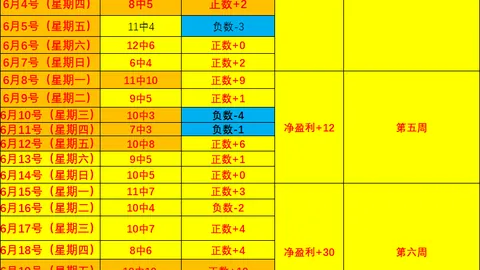 世界杯买球下注 101230 58